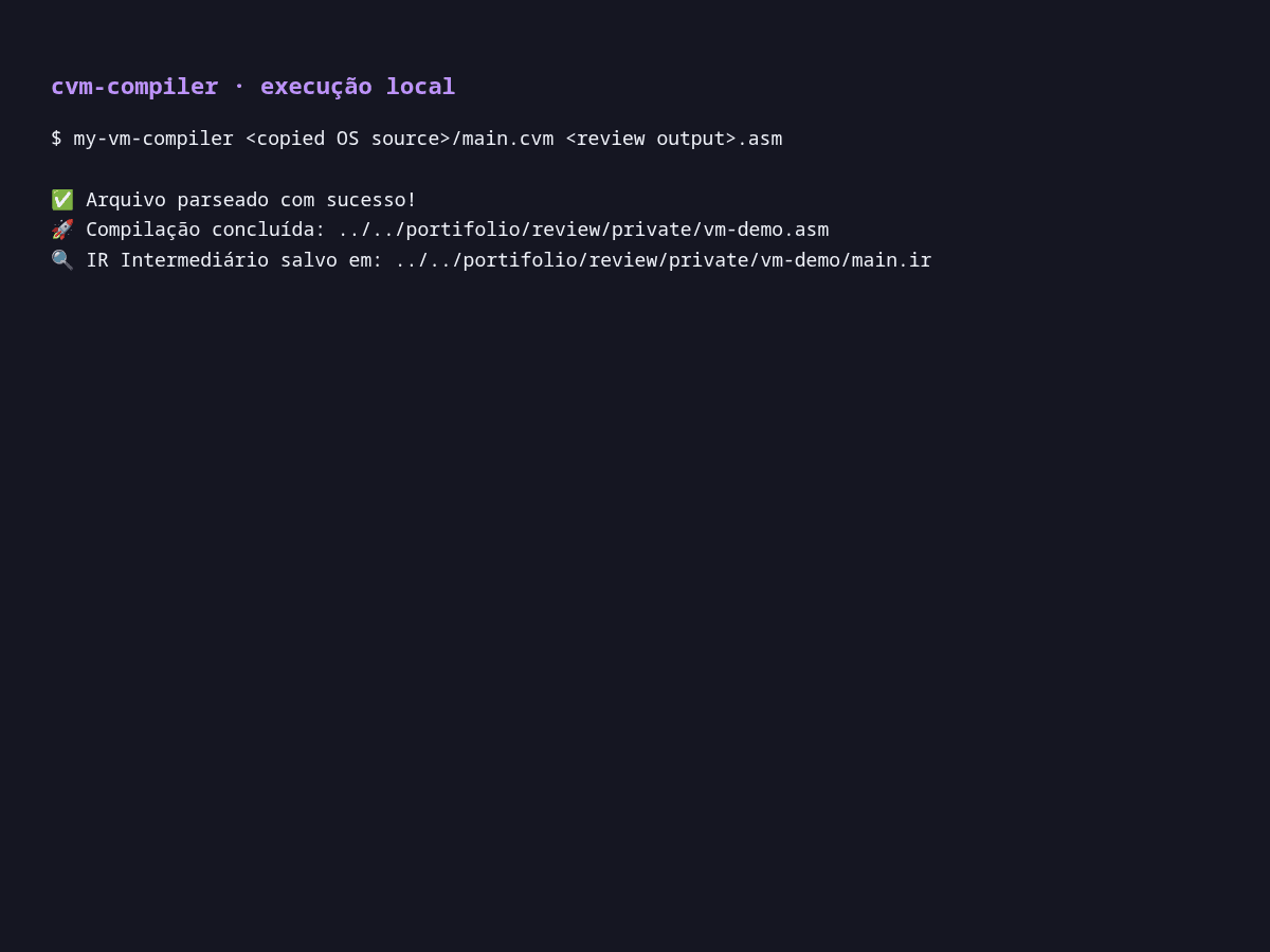 Compilação real do desktop CVM · terminal